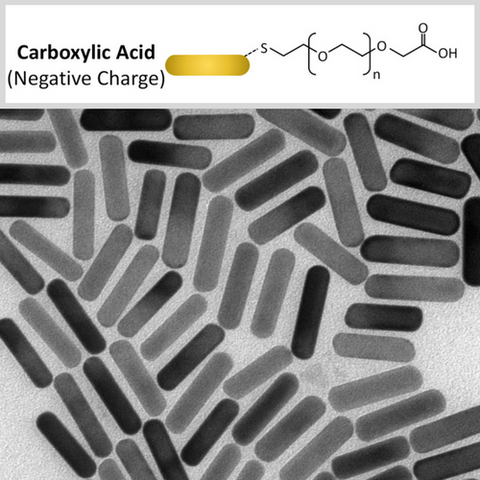 Carboxylic Acid Functionalized Gold NanoRods